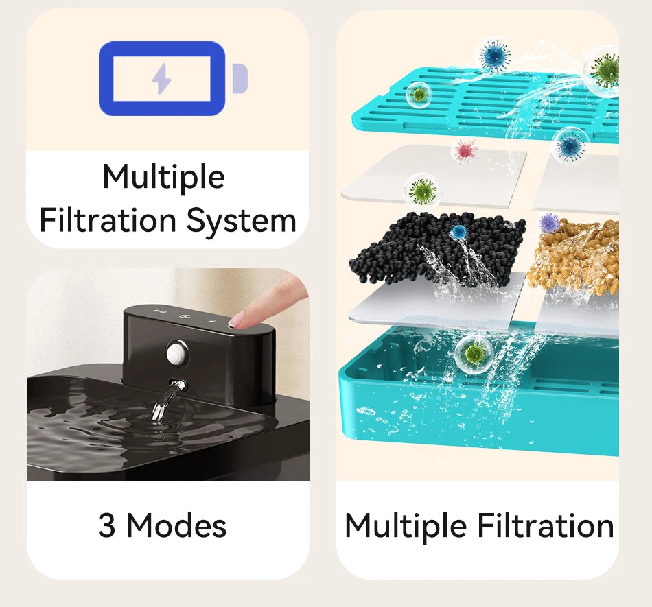 Wireless Automatic Cat Water Fountain
