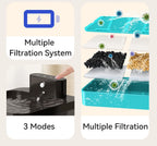 Wireless Automatic Cat Water Fountain
