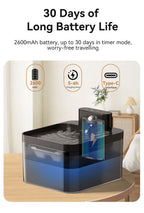 Wireless Automatic Cat Water Fountain