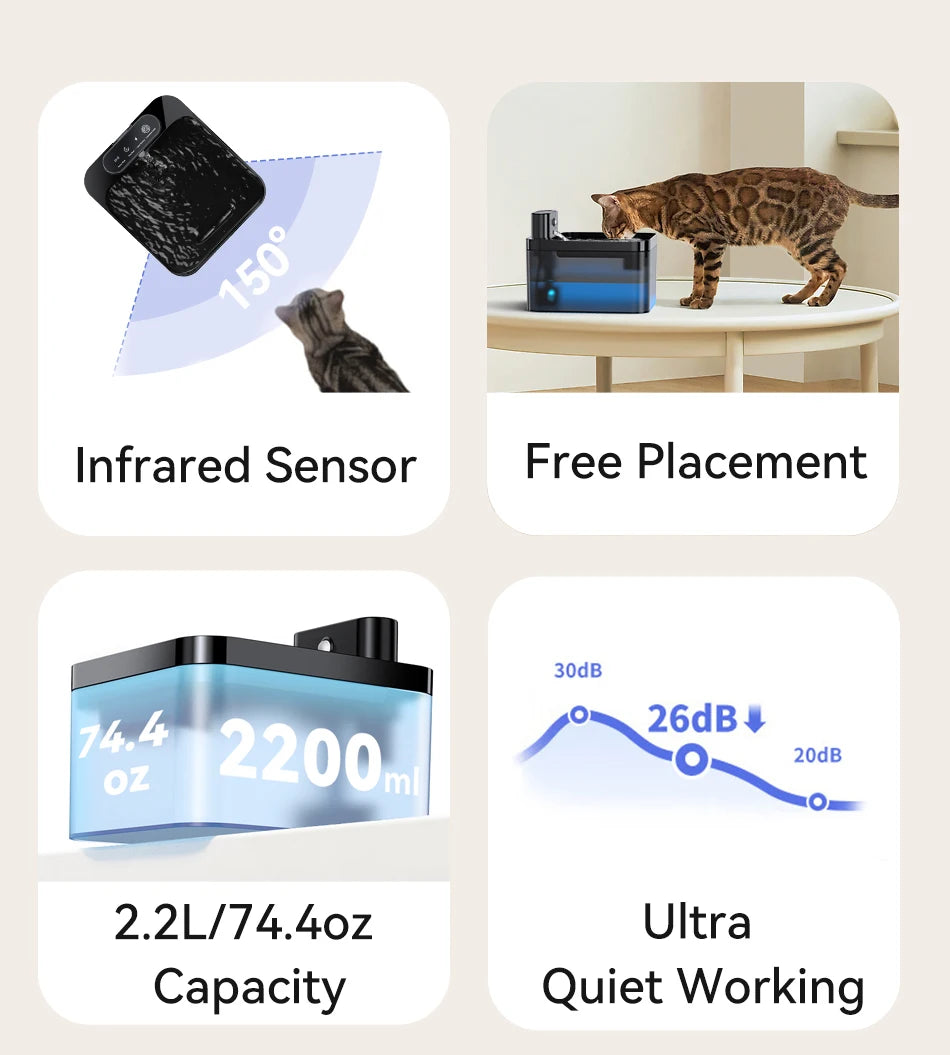 Wireless Automatic Cat Water Fountain